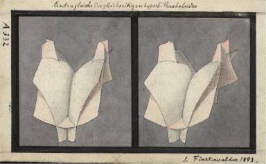 Stereoskopbild der Zentralfläche des gleichseitigen hyperbolischen Paraboloides