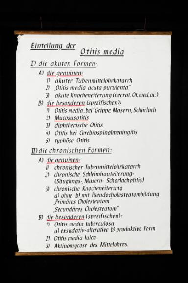 Einleitung der Otitis media