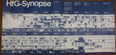 Plakat Arbeitsgruppe "HfG-Synopse"